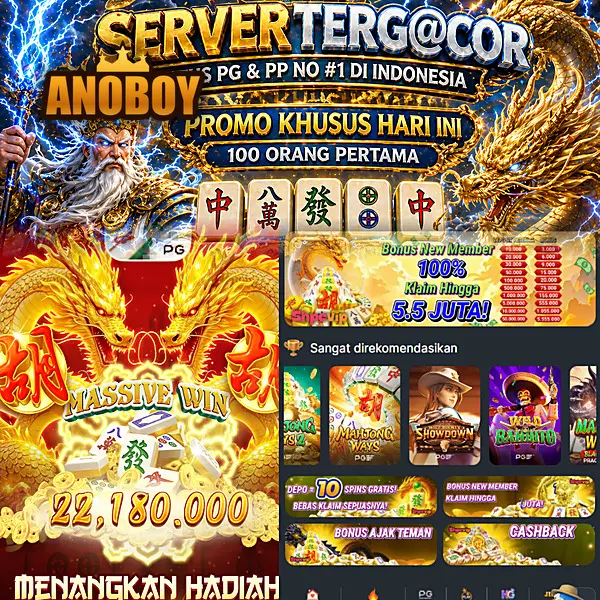 anoboy Masuk